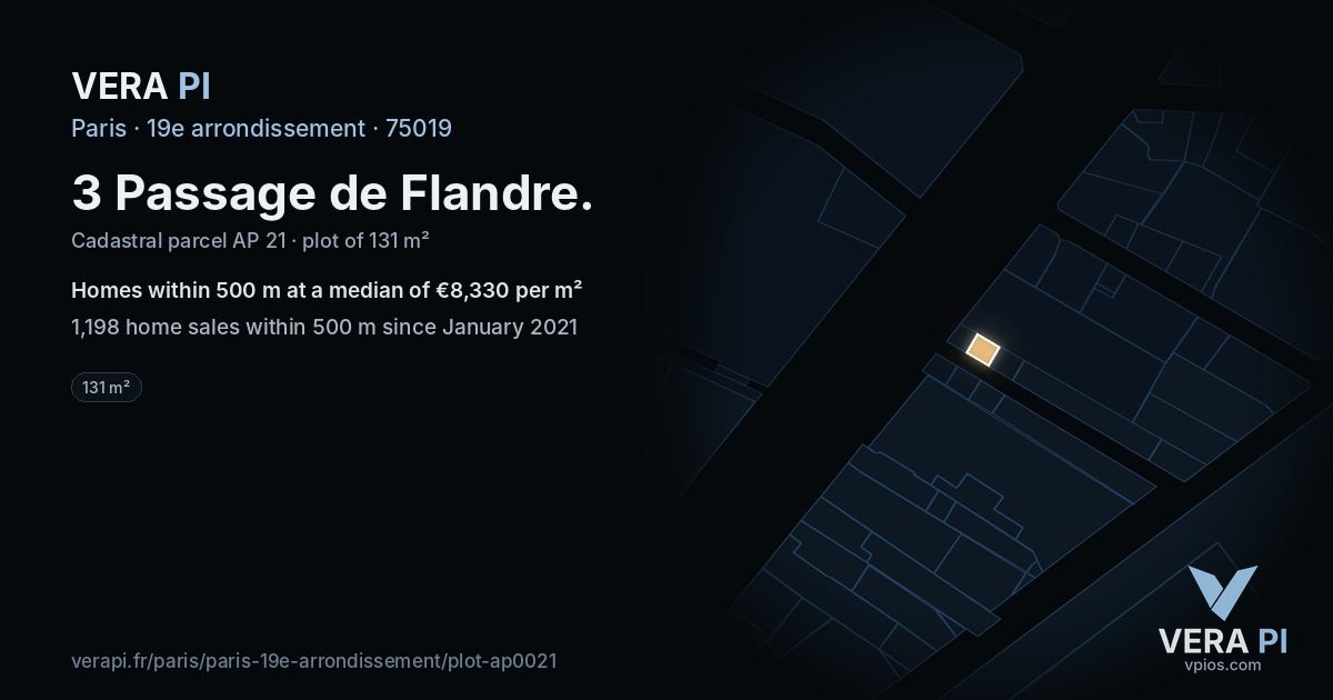 3 Passage de Flandre, 19e arrondissement at night – the plot lit, the parcels around coloured by the prices near them
