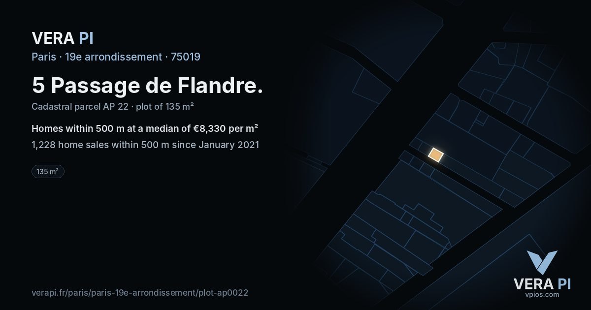5 Passage de Flandre, 19e arrondissement at night – the plot lit, the parcels around coloured by the prices near them