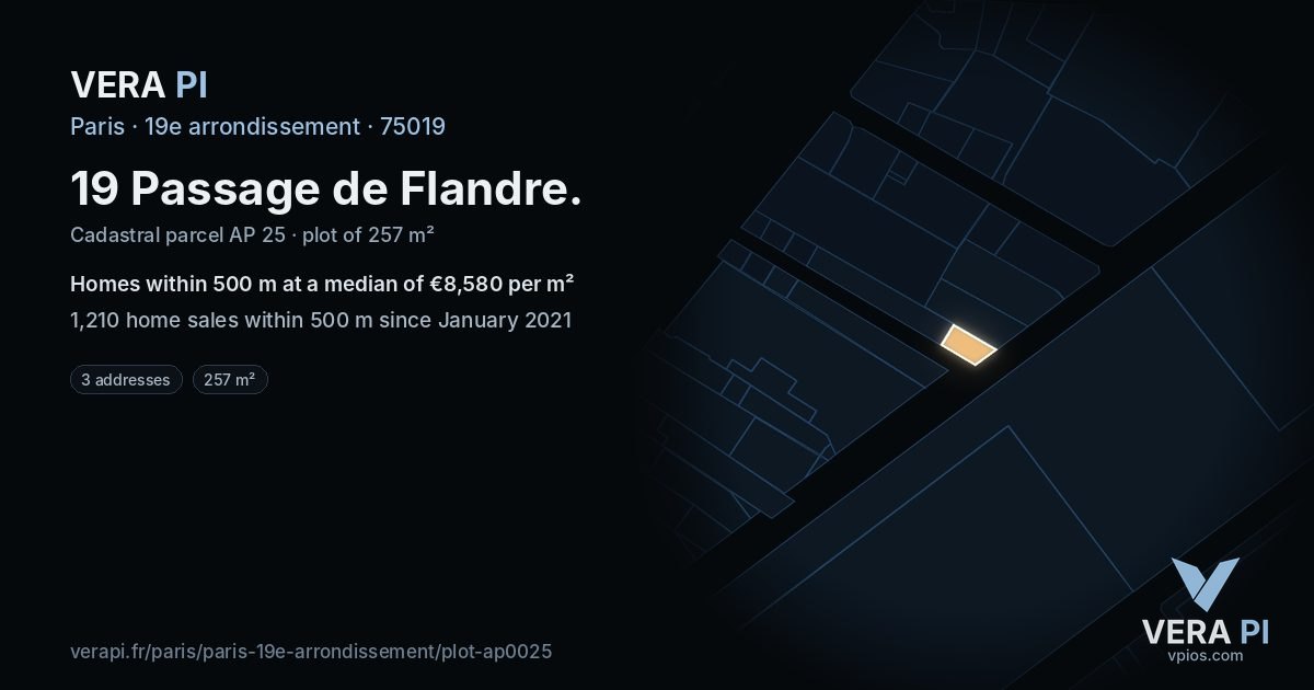 19 Passage de Flandre, 19e arrondissement at night – the plot lit, the parcels around coloured by the prices near them