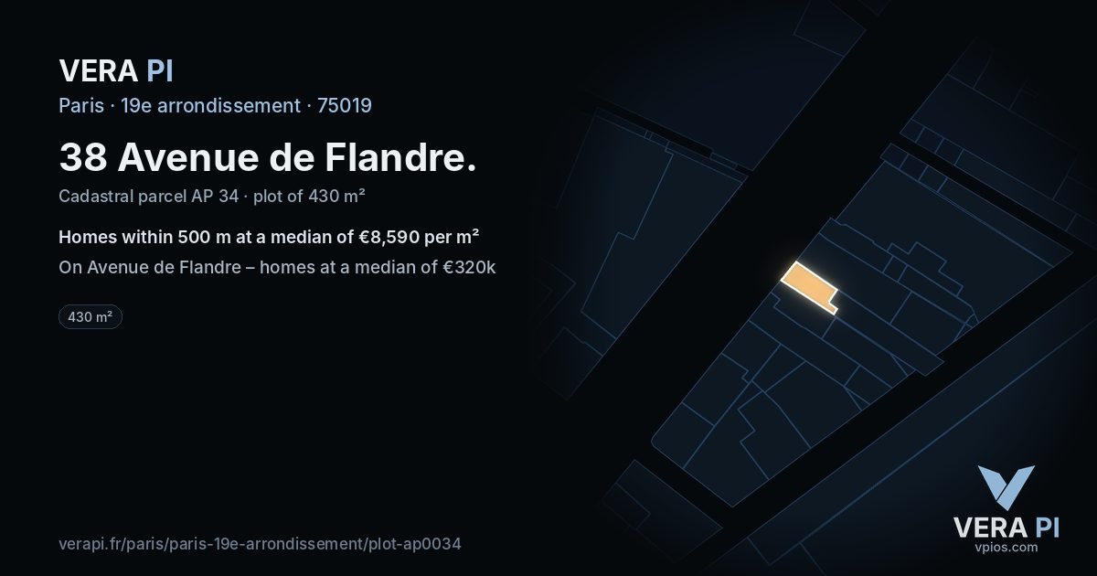 38 Avenue de Flandre, 19e arrondissement at night – the plot lit, the parcels around coloured by the prices near them