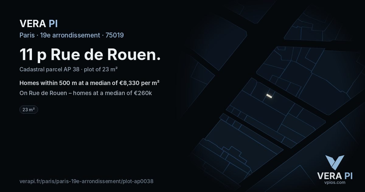 11 p Rue de Rouen, 19e arrondissement at night – the plot lit, the parcels around coloured by the prices near them