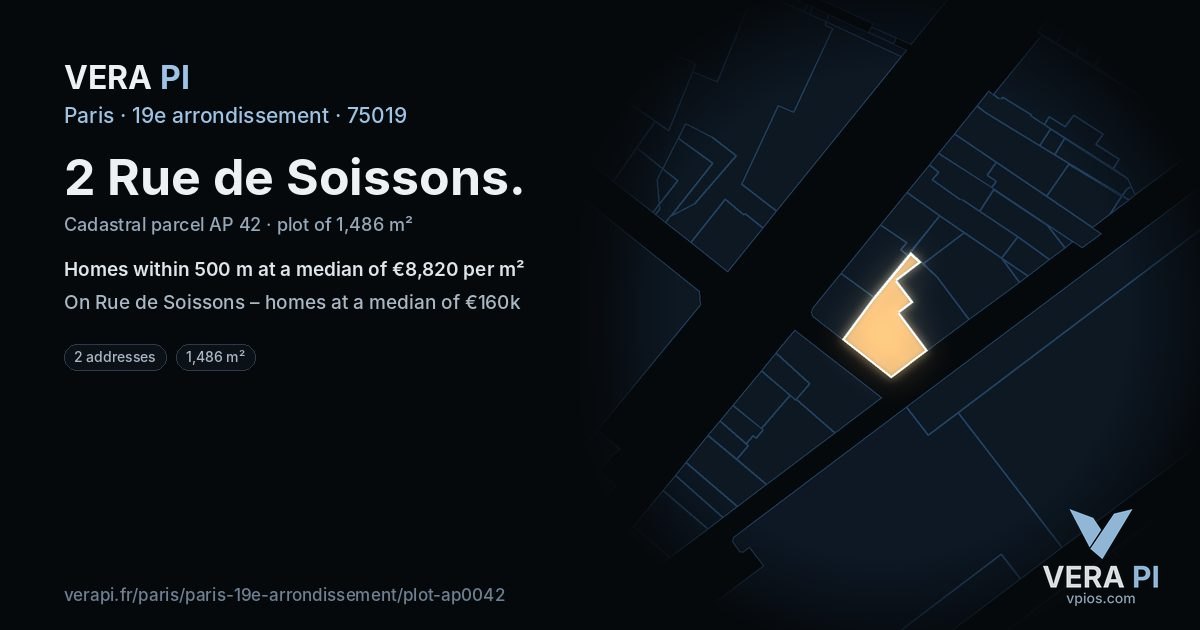 2 Rue de Soissons, 19e arrondissement at night – the plot lit, the parcels around coloured by the prices near them