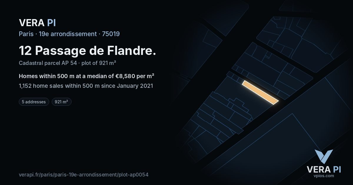 12 Passage de Flandre, 19e arrondissement at night – the plot lit, the parcels around coloured by the prices near them