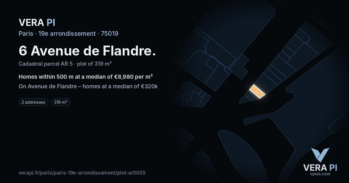 6 Avenue de Flandre, 19e arrondissement at night – the plot lit, the parcels around coloured by the prices near them