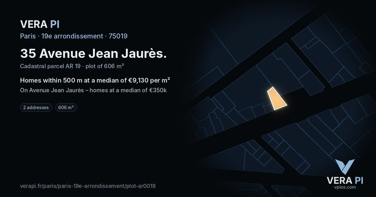 35 Avenue Jean Jaurès, 19e arrondissement at night – the plot lit, the parcels around coloured by the prices near them