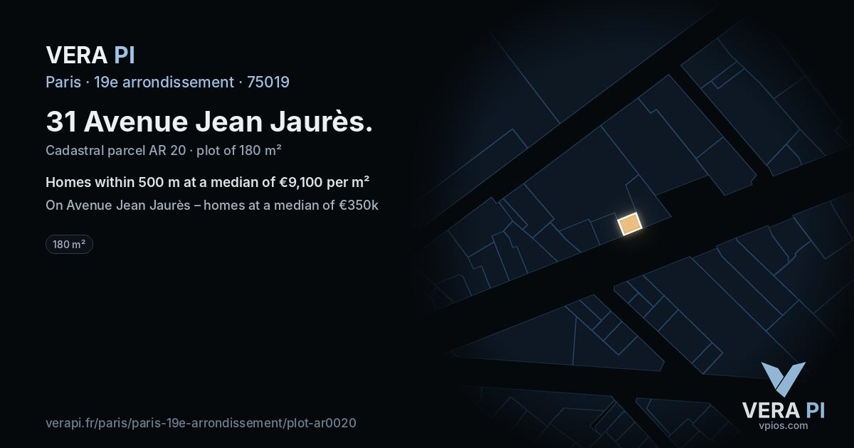 31 Avenue Jean Jaurès, 19e arrondissement at night – the plot lit, the parcels around coloured by the prices near them