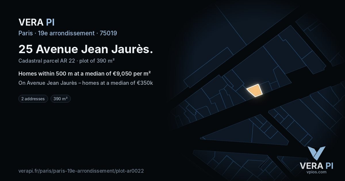 25 Avenue Jean Jaurès, 19e arrondissement at night – the plot lit, the parcels around coloured by the prices near them