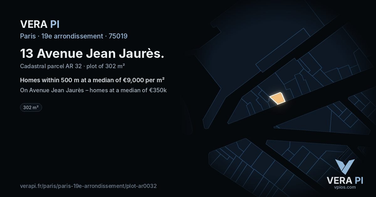 13 Avenue Jean Jaurès, 19e arrondissement at night – the plot lit, the parcels around coloured by the prices near them