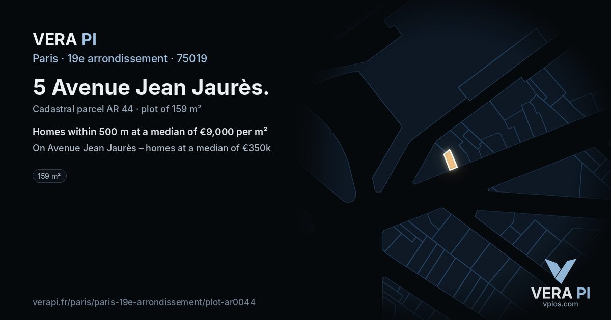 5 Avenue Jean Jaurès, 19e arrondissement at night – the plot lit, the parcels around coloured by the prices near them