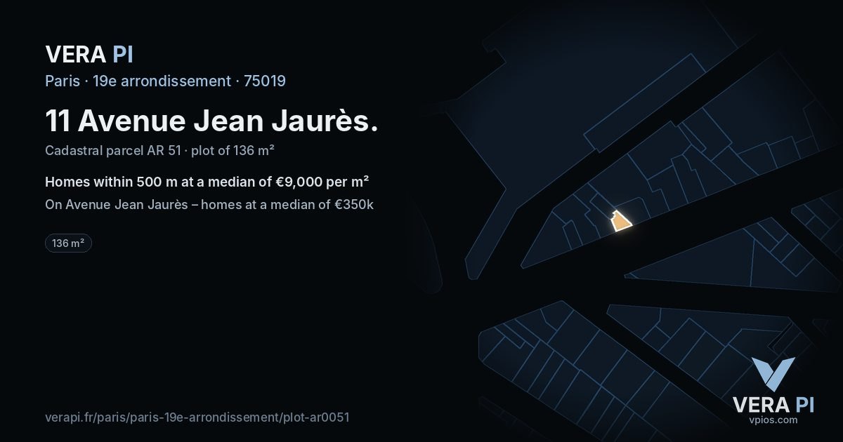 11 Avenue Jean Jaurès, 19e arrondissement at night – the plot lit, the parcels around coloured by the prices near them