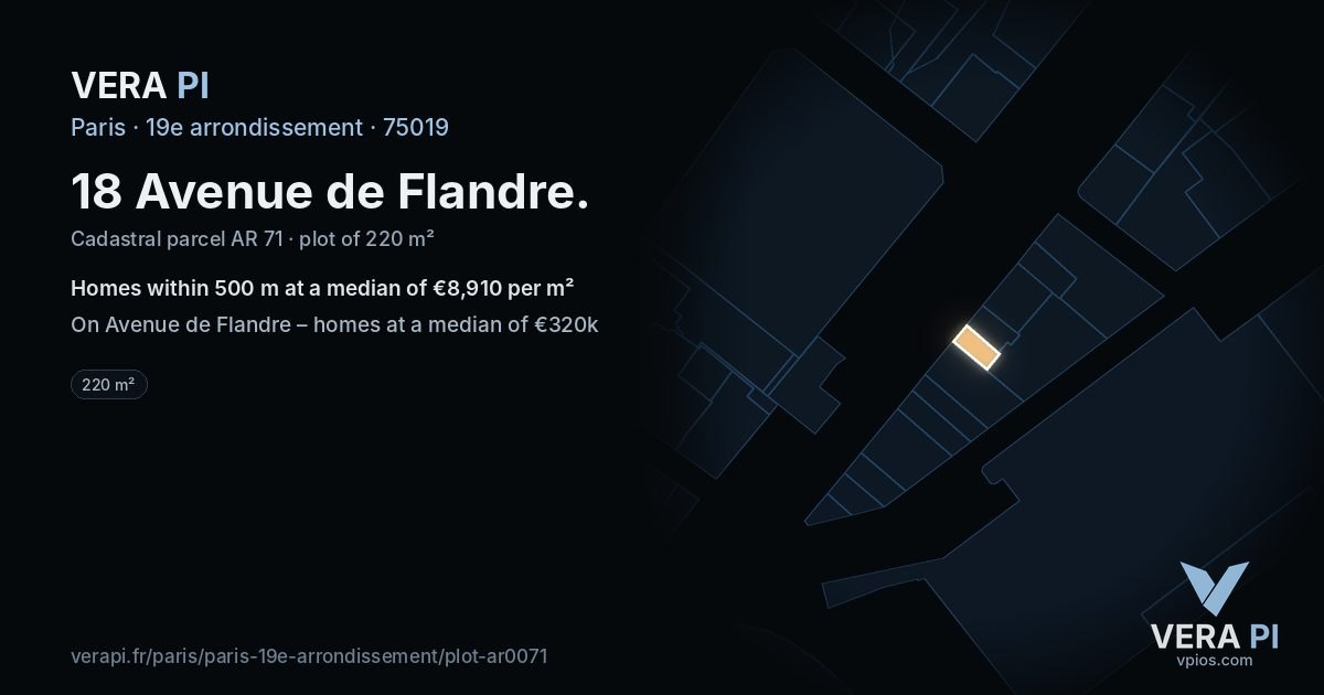18 Avenue de Flandre, 19e arrondissement at night – the plot lit, the parcels around coloured by the prices near them