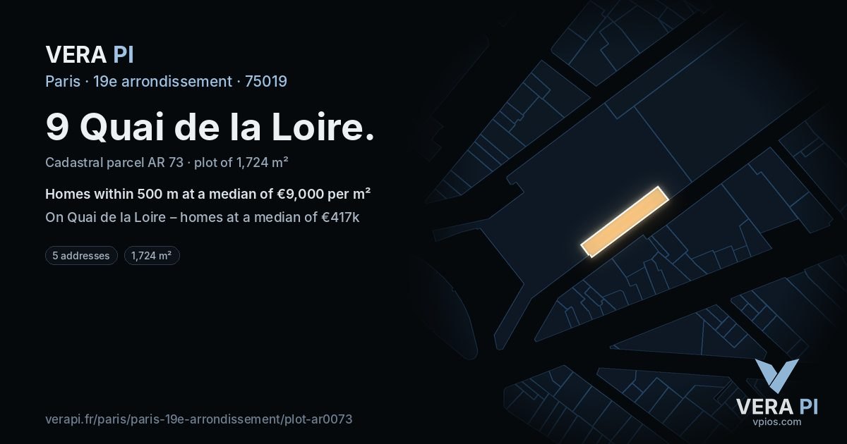 9 Quai de la Loire, 19e arrondissement at night – the plot lit, the parcels around coloured by the prices near them