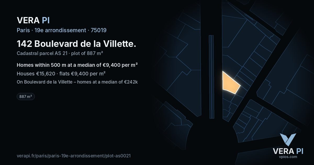 142 Boulevard de la Villette, 19e arrondissement at night – the plot lit, the parcels around coloured by the prices near them