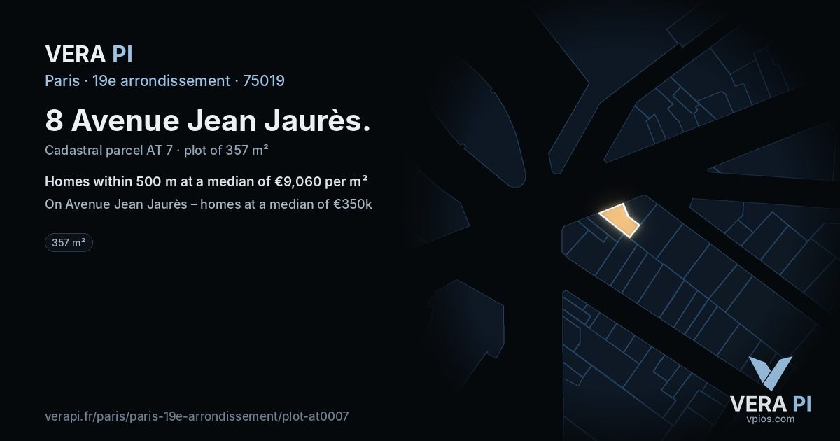 8 Avenue Jean Jaurès, 19e arrondissement at night – the plot lit, the parcels around coloured by the prices near them