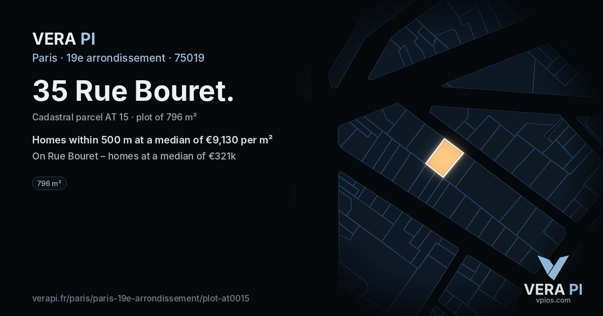 35 Rue Bouret, 19e arrondissement at night – the plot lit, the parcels around coloured by the prices near them
