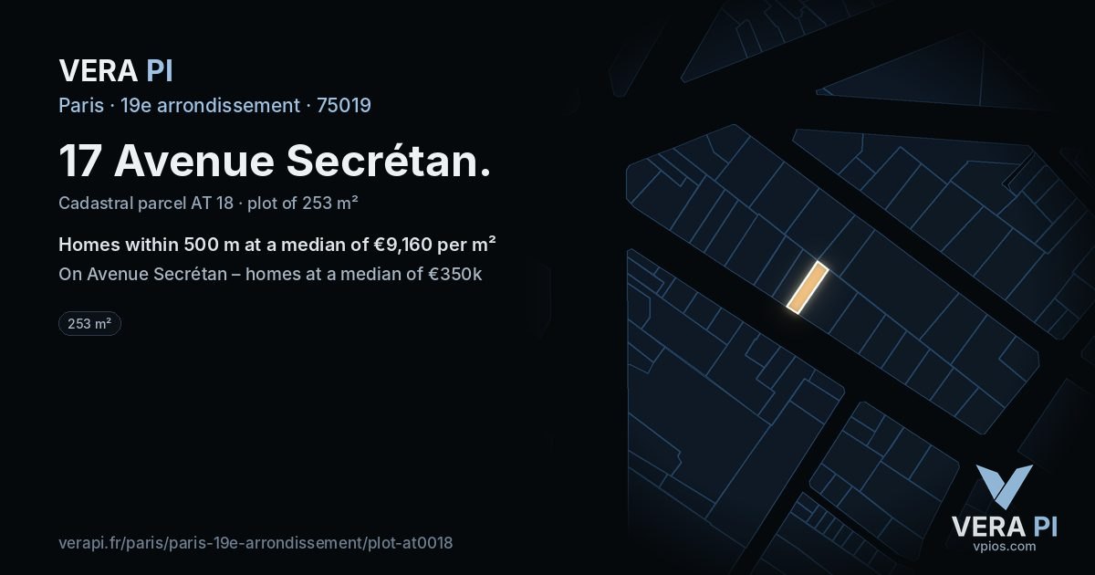 17 Avenue Secrétan, 19e arrondissement at night – the plot lit, the parcels around coloured by the prices near them