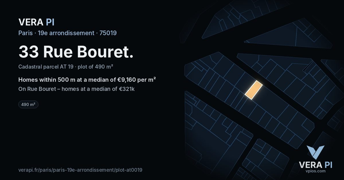 33 Rue Bouret, 19e arrondissement at night – the plot lit, the parcels around coloured by the prices near them