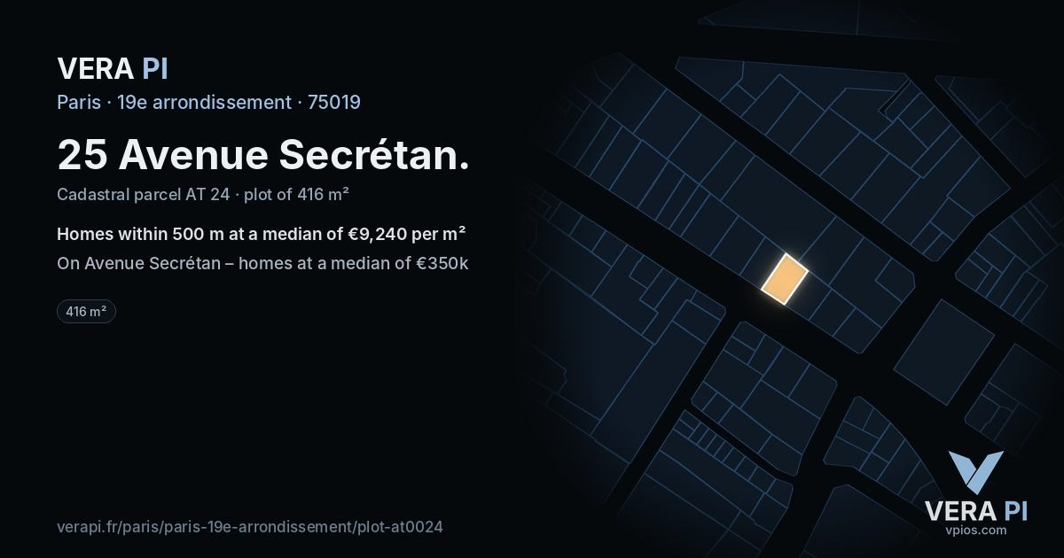 25 Avenue Secrétan, 19e arrondissement at night – the plot lit, the parcels around coloured by the prices near them
