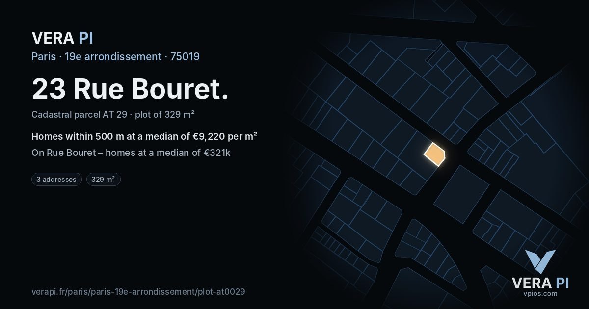 23 Rue Bouret, 19e arrondissement at night – the plot lit, the parcels around coloured by the prices near them