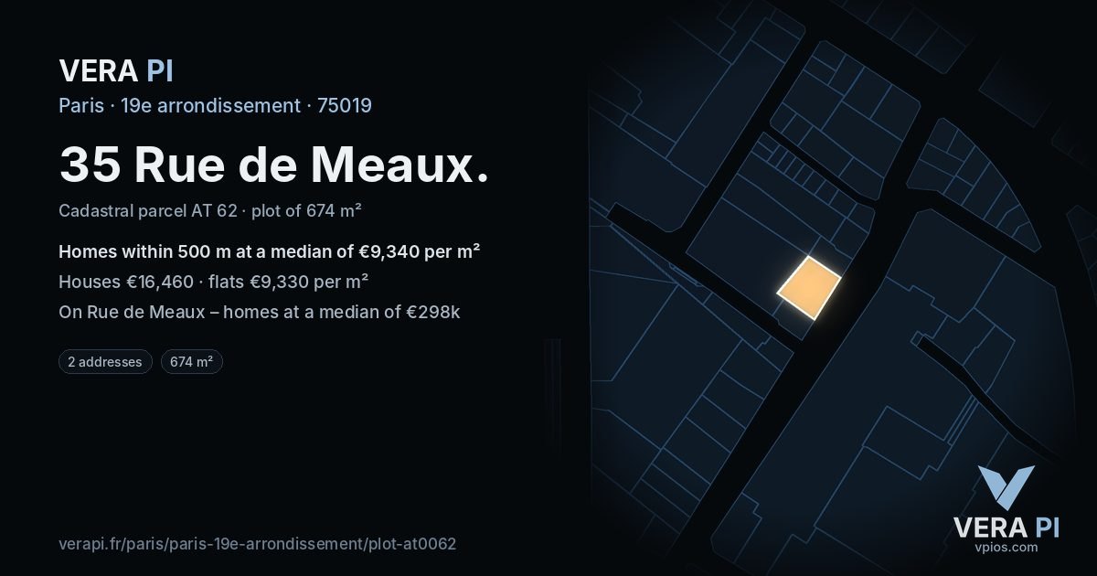 35 Rue de Meaux, 19e arrondissement at night – the plot lit, the parcels around coloured by the prices near them