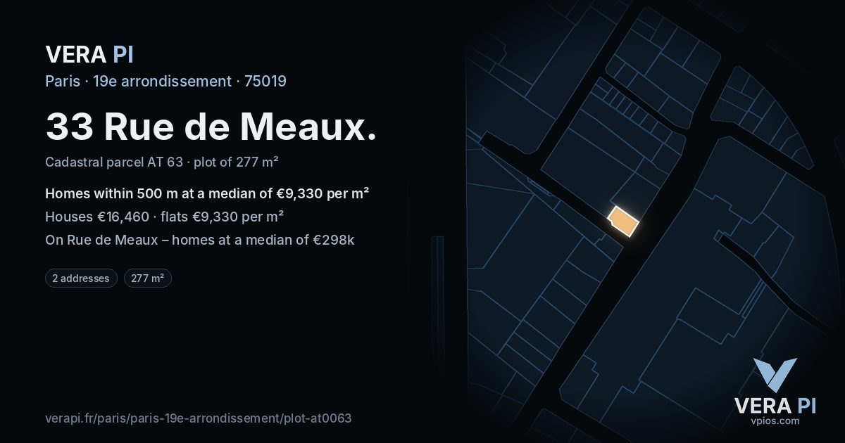 33 Rue de Meaux, 19e arrondissement at night – the plot lit, the parcels around coloured by the prices near them