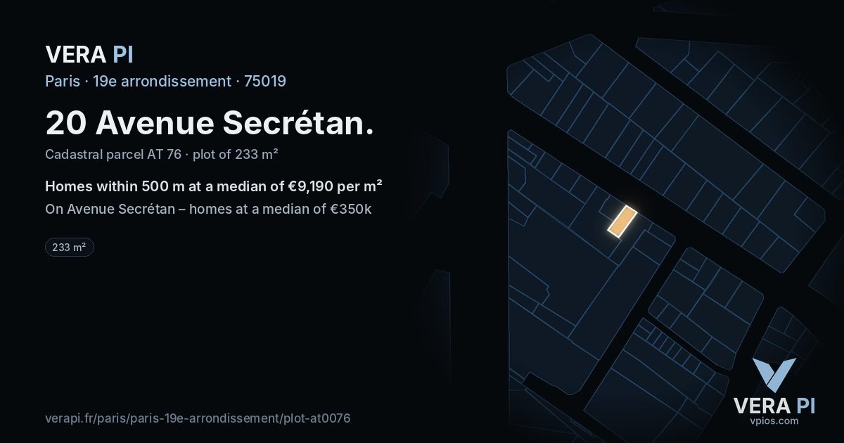 20 Avenue Secrétan, 19e arrondissement at night – the plot lit, the parcels around coloured by the prices near them