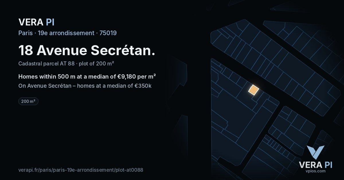 18 Avenue Secrétan, 19e arrondissement at night – the plot lit, the parcels around coloured by the prices near them