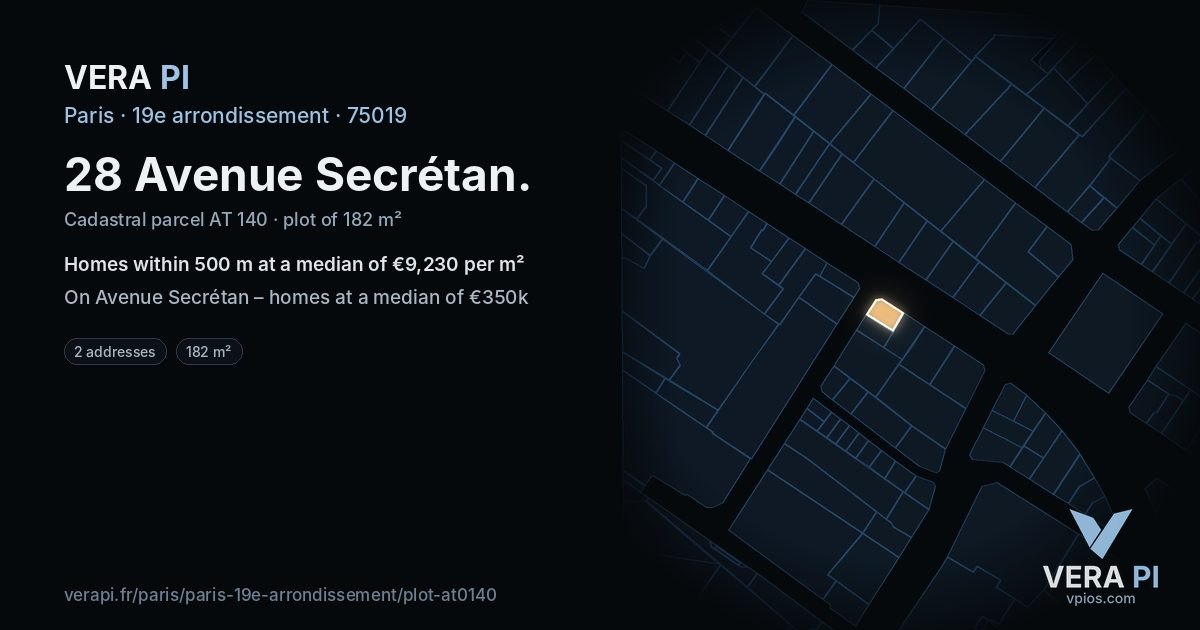 28 Avenue Secrétan, 19e arrondissement at night – the plot lit, the parcels around coloured by the prices near them