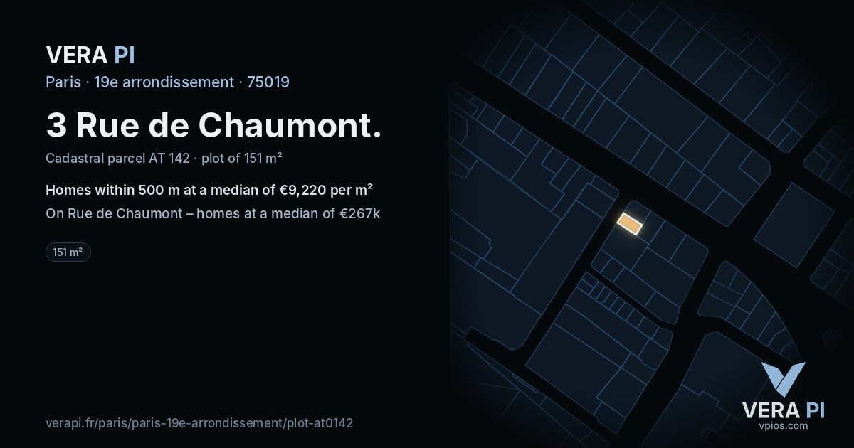 3 Rue de Chaumont, 19e arrondissement at night – the plot lit, the parcels around coloured by the prices near them