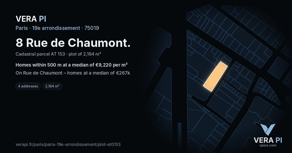 8 Rue de Chaumont, 19e arrondissement at night – the plot lit, the parcels around coloured by the prices near them
