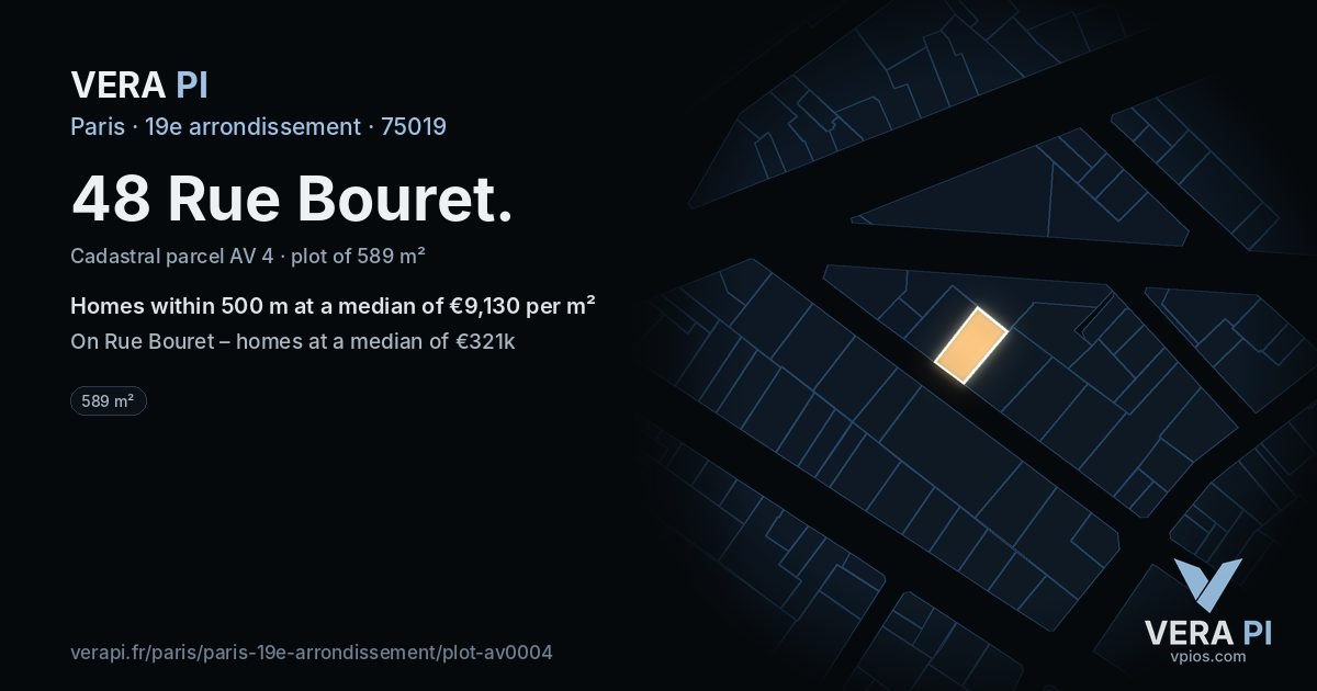 48 Rue Bouret, 19e arrondissement at night – the plot lit, the parcels around coloured by the prices near them