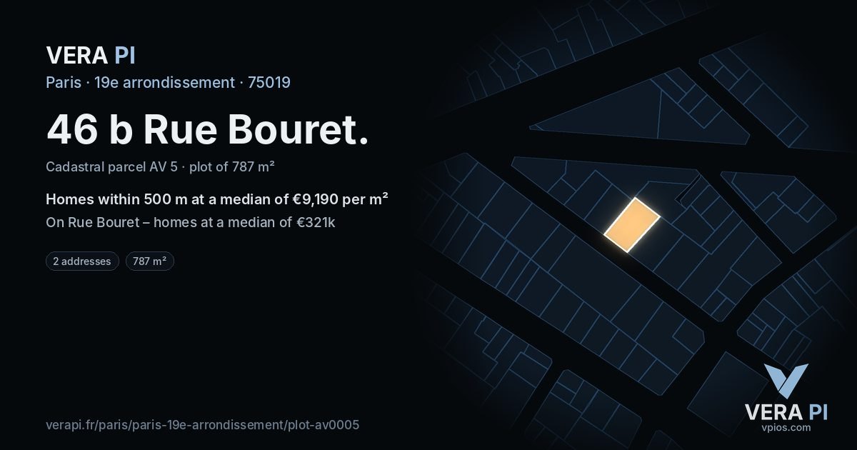 46 b Rue Bouret, 19e arrondissement at night – the plot lit, the parcels around coloured by the prices near them