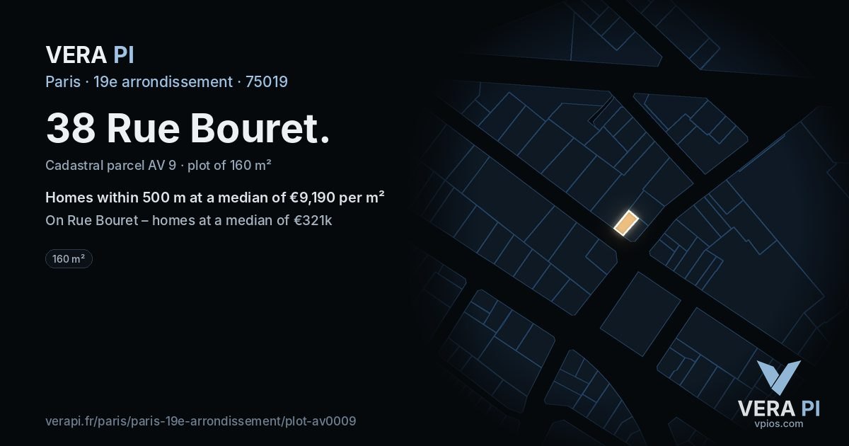 38 Rue Bouret, 19e arrondissement at night – the plot lit, the parcels around coloured by the prices near them