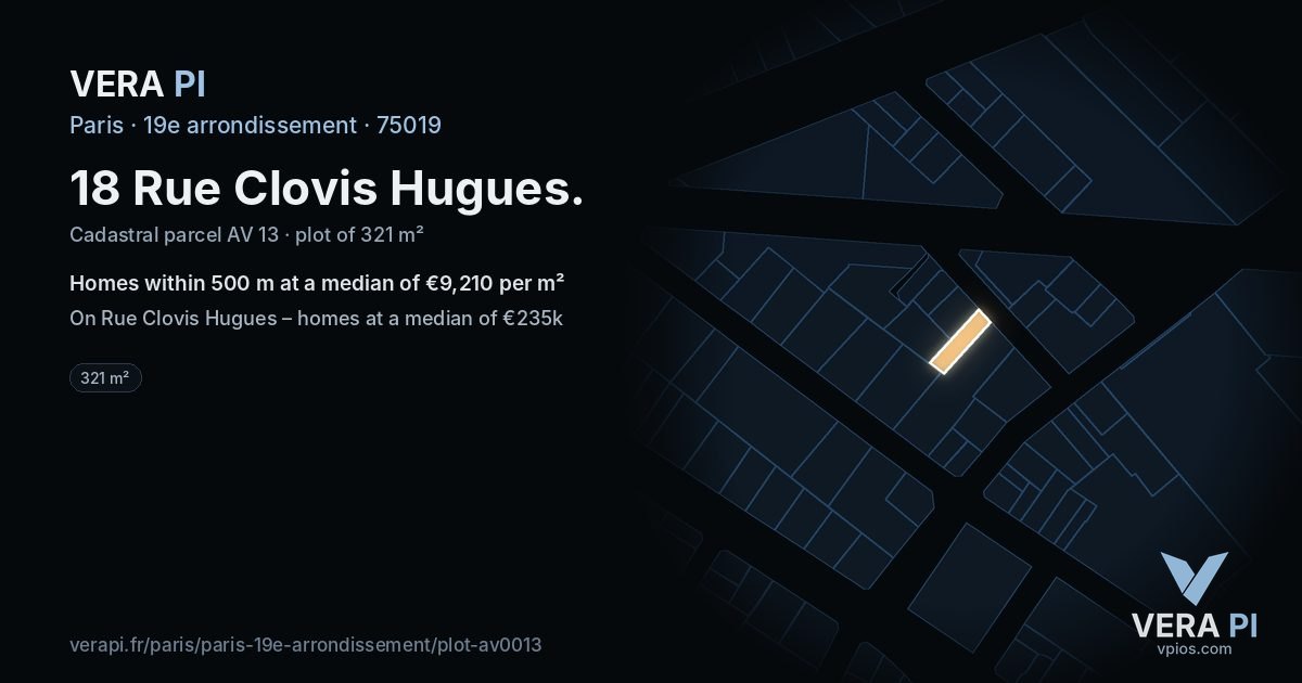18 Rue Clovis Hugues, 19e arrondissement at night – the plot lit, the parcels around coloured by the prices near them