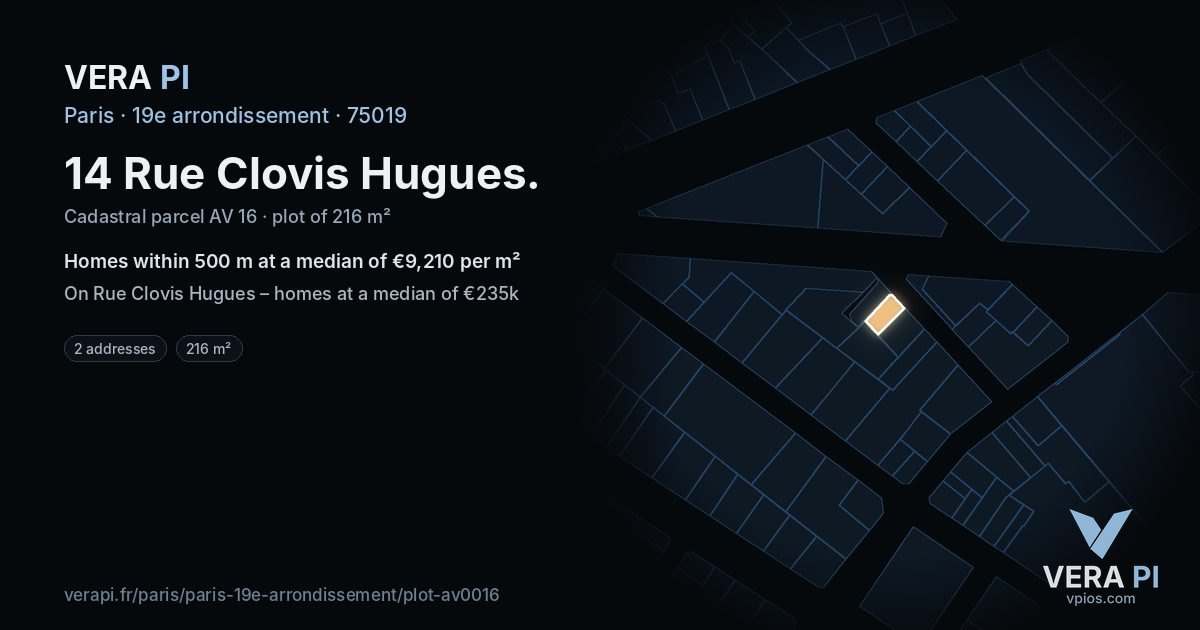 14 Rue Clovis Hugues, 19e arrondissement at night – the plot lit, the parcels around coloured by the prices near them