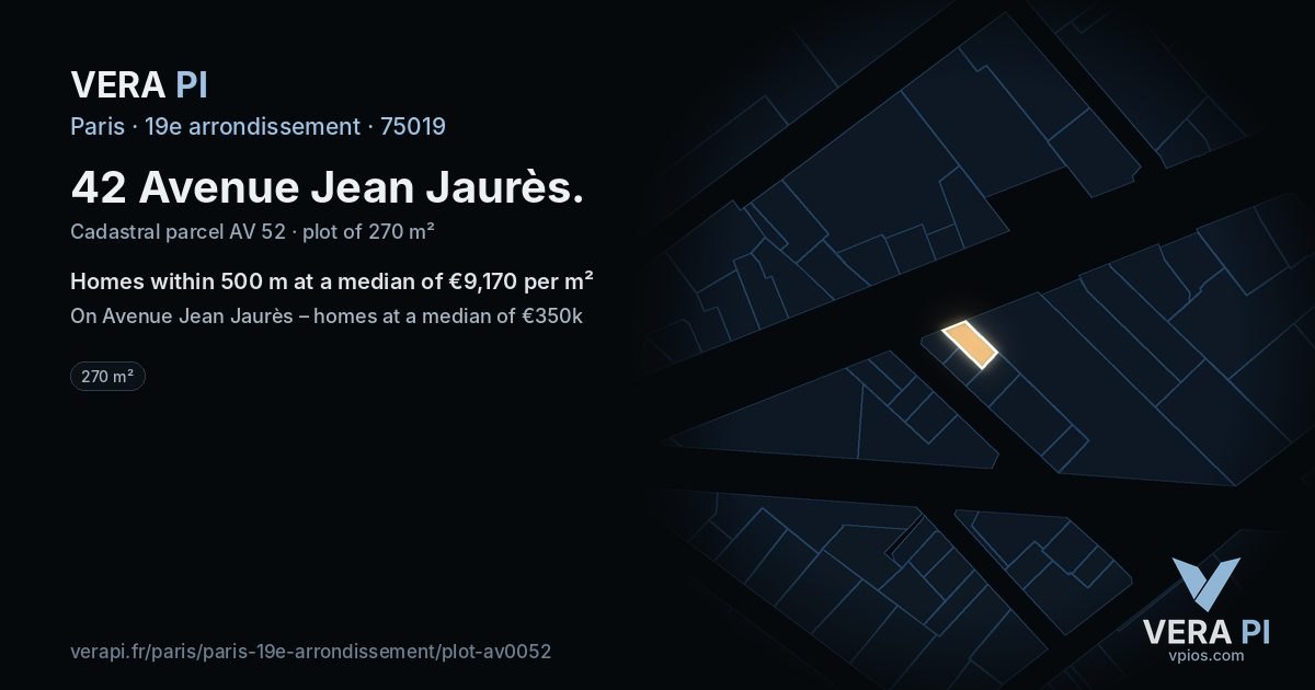 42 Avenue Jean Jaurès, 19e arrondissement at night – the plot lit, the parcels around coloured by the prices near them