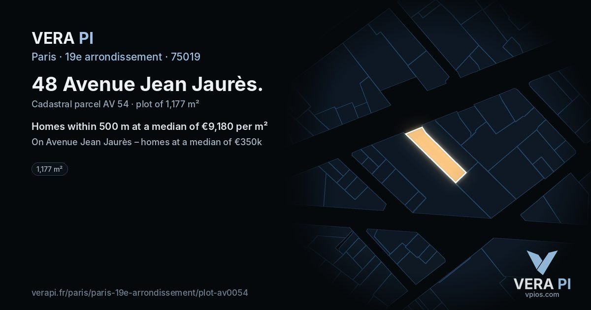 48 Avenue Jean Jaurès, 19e arrondissement at night – the plot lit, the parcels around coloured by the prices near them