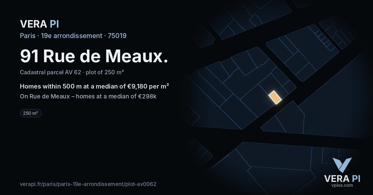 91 Rue de Meaux, 19e arrondissement at night – the plot lit, the parcels around coloured by the prices near them