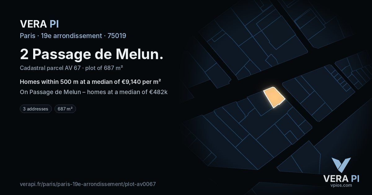 2 Passage de Melun, 19e arrondissement at night – the plot lit, the parcels around coloured by the prices near them