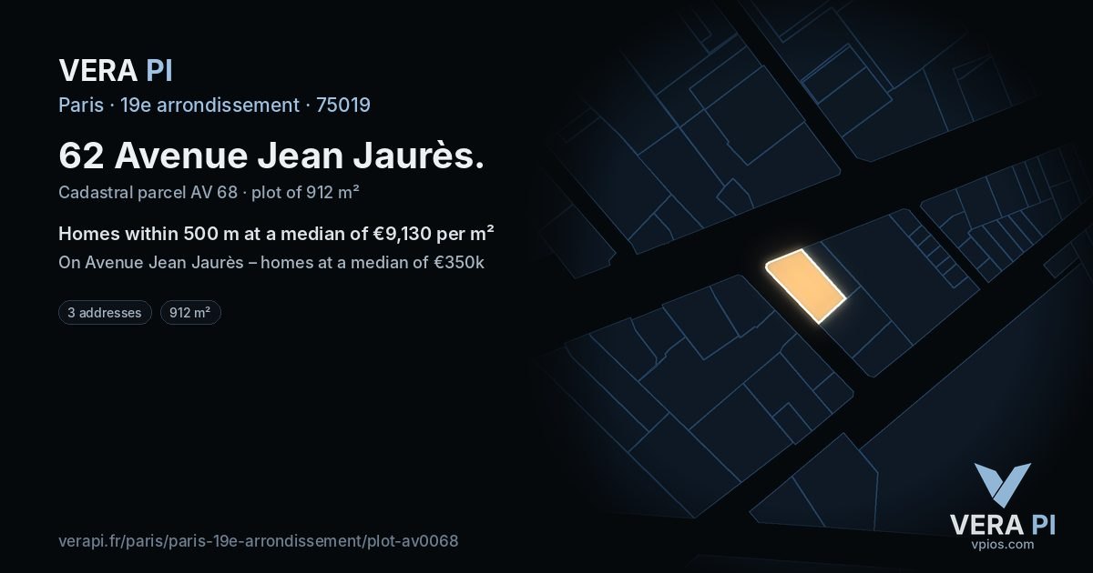 62 Avenue Jean Jaurès, 19e arrondissement at night – the plot lit, the parcels around coloured by the prices near them