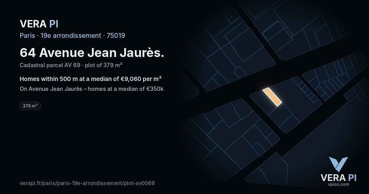 64 Avenue Jean Jaurès, 19e arrondissement at night – the plot lit, the parcels around coloured by the prices near them
