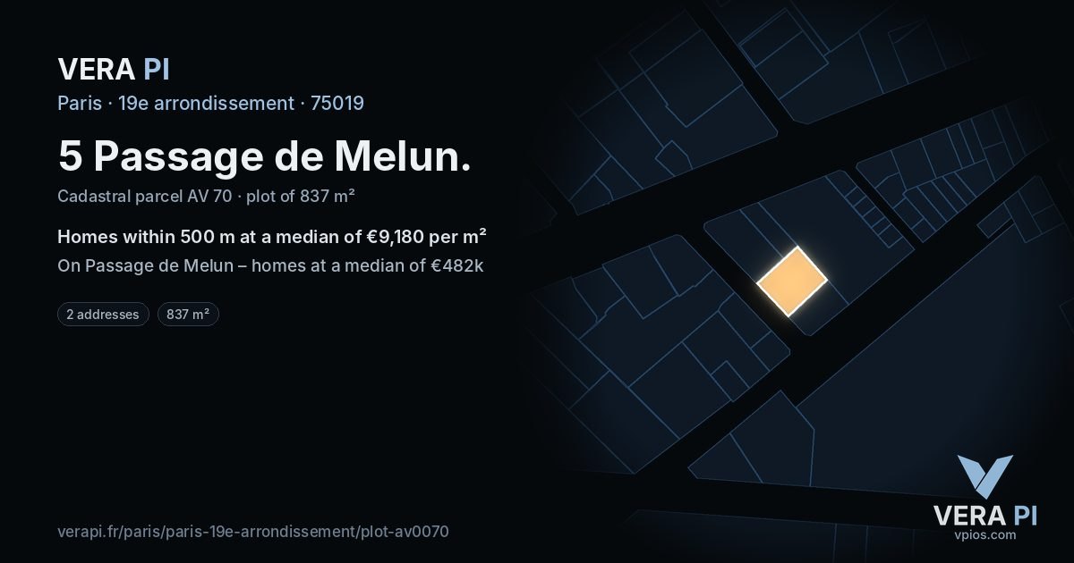 5 Passage de Melun, 19e arrondissement at night – the plot lit, the parcels around coloured by the prices near them