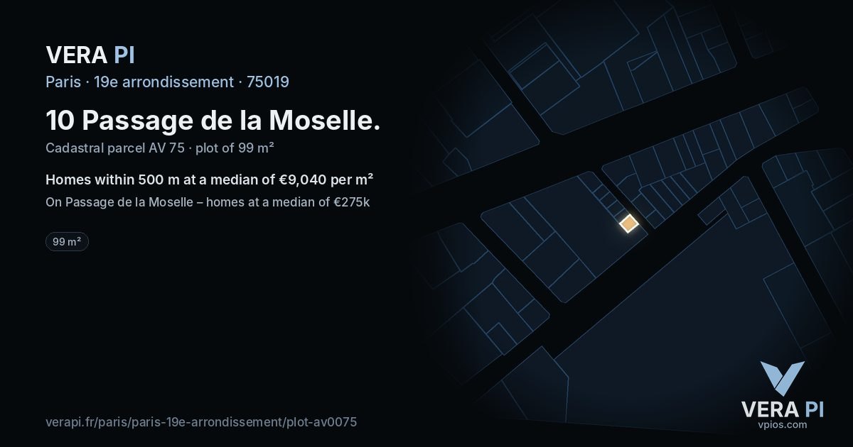 10 Passage de la Moselle, 19e arrondissement at night – the plot lit, the parcels around coloured by the prices near them