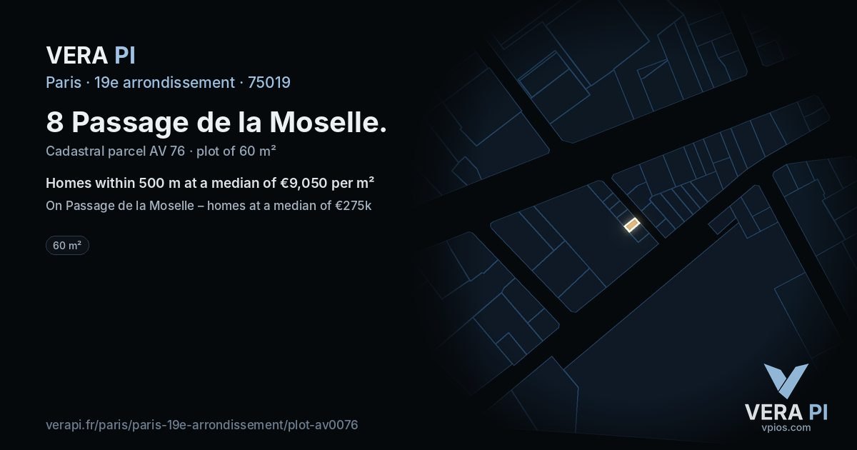 8 Passage de la Moselle, 19e arrondissement at night – the plot lit, the parcels around coloured by the prices near them