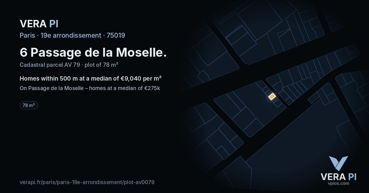 6 Passage de la Moselle, 19e arrondissement at night – the plot lit, the parcels around coloured by the prices near them
