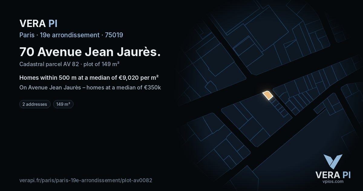 70 Avenue Jean Jaurès, 19e arrondissement at night – the plot lit, the parcels around coloured by the prices near them