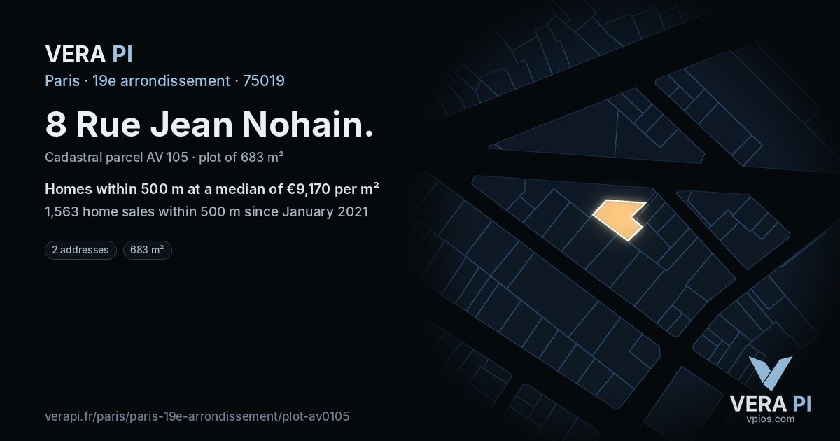 8 Rue Jean Nohain, 19e arrondissement at night – the plot lit, the parcels around coloured by the prices near them