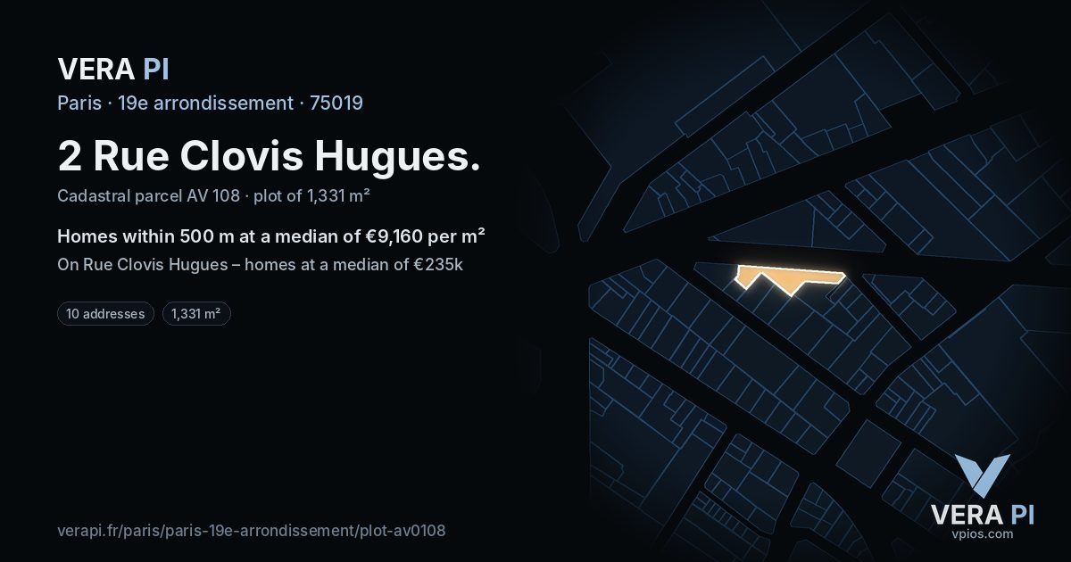 2 Rue Clovis Hugues, 19e arrondissement at night – the plot lit, the parcels around coloured by the prices near them