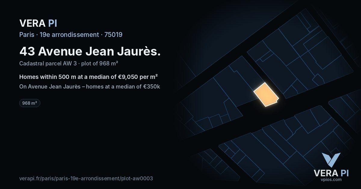 43 Avenue Jean Jaurès, 19e arrondissement at night – the plot lit, the parcels around coloured by the prices near them