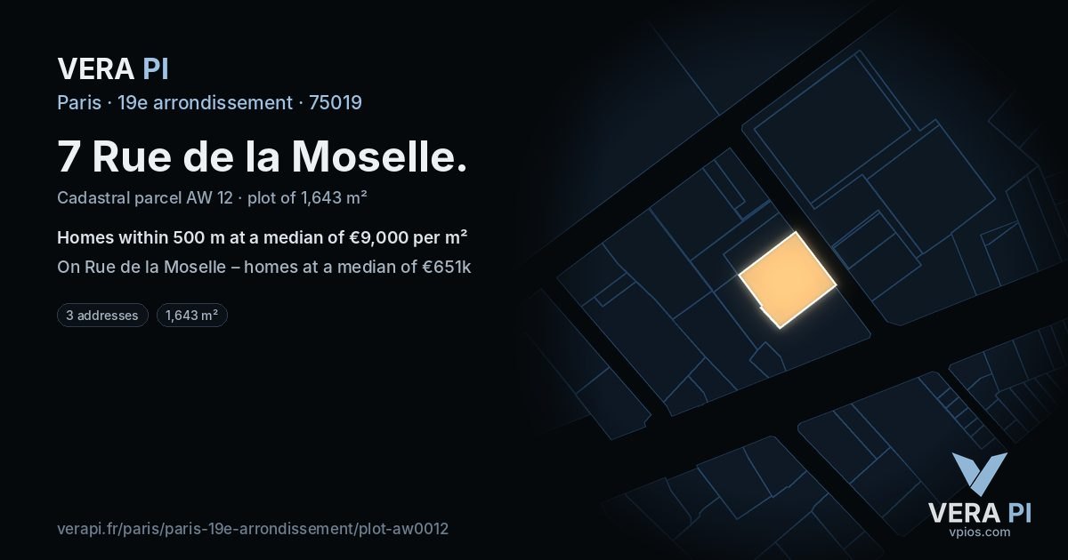 7 Rue de la Moselle, 19e arrondissement at night – the plot lit, the parcels around coloured by the prices near them